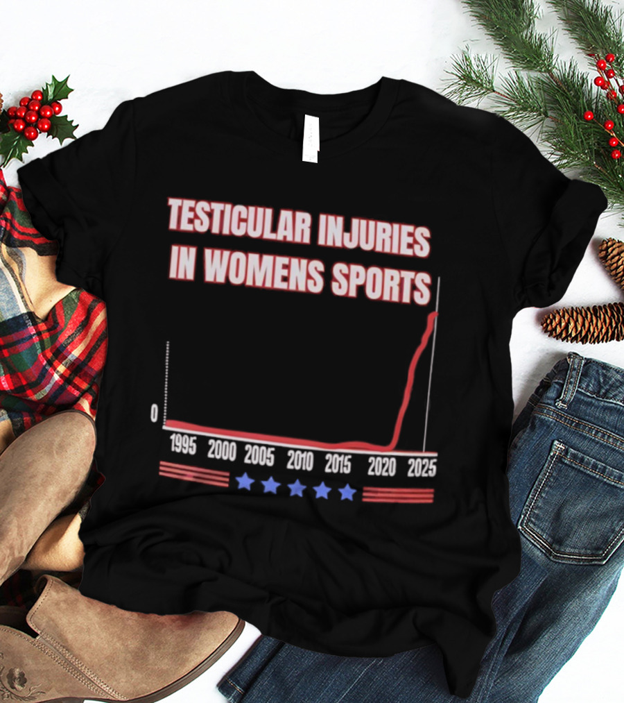 Testicular Injuries In Women's Sports Exponential Rise 2025 Chart T-Shirt