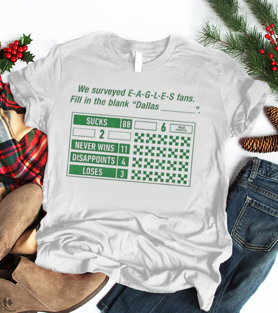 We Surveyed Eagles Fans Fill In The Blank Dallas Sucks Never Wins Disappoints Loses T-Shirt