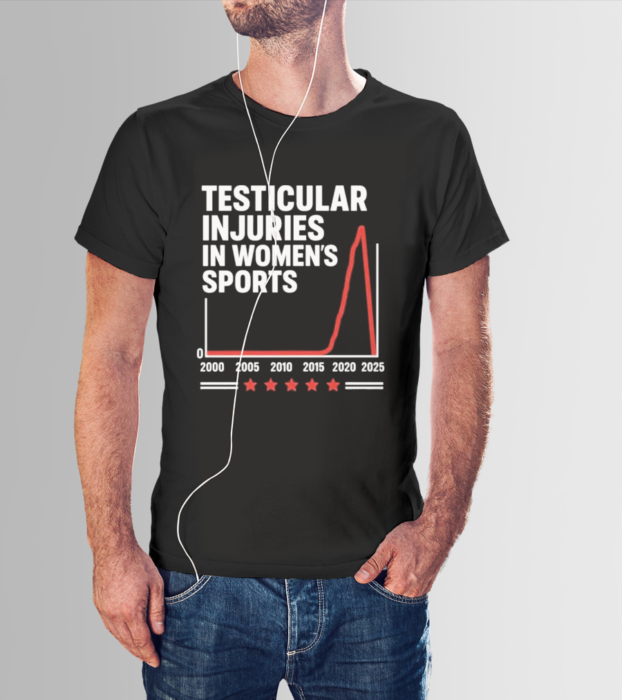 Testicular Injuries In Women's Sports Graph 2000 2025 Trend Comedy T-Shirt