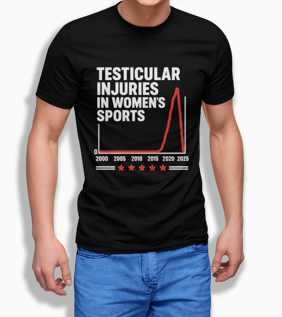 Testicular Injuries In Women's Sports Graph 2000 2025 Trend Comedy T-Shirt
