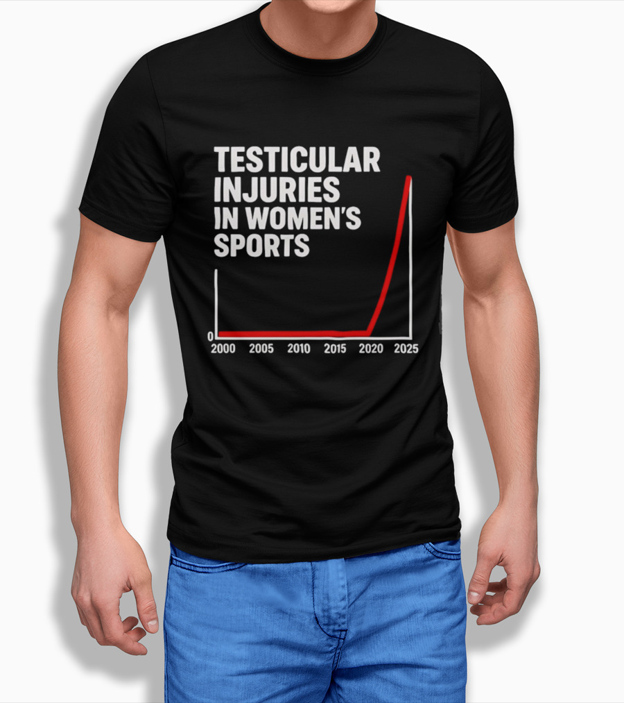 Testicular Injuries In Women's Sports Graph 2000 2025 T-Shirt