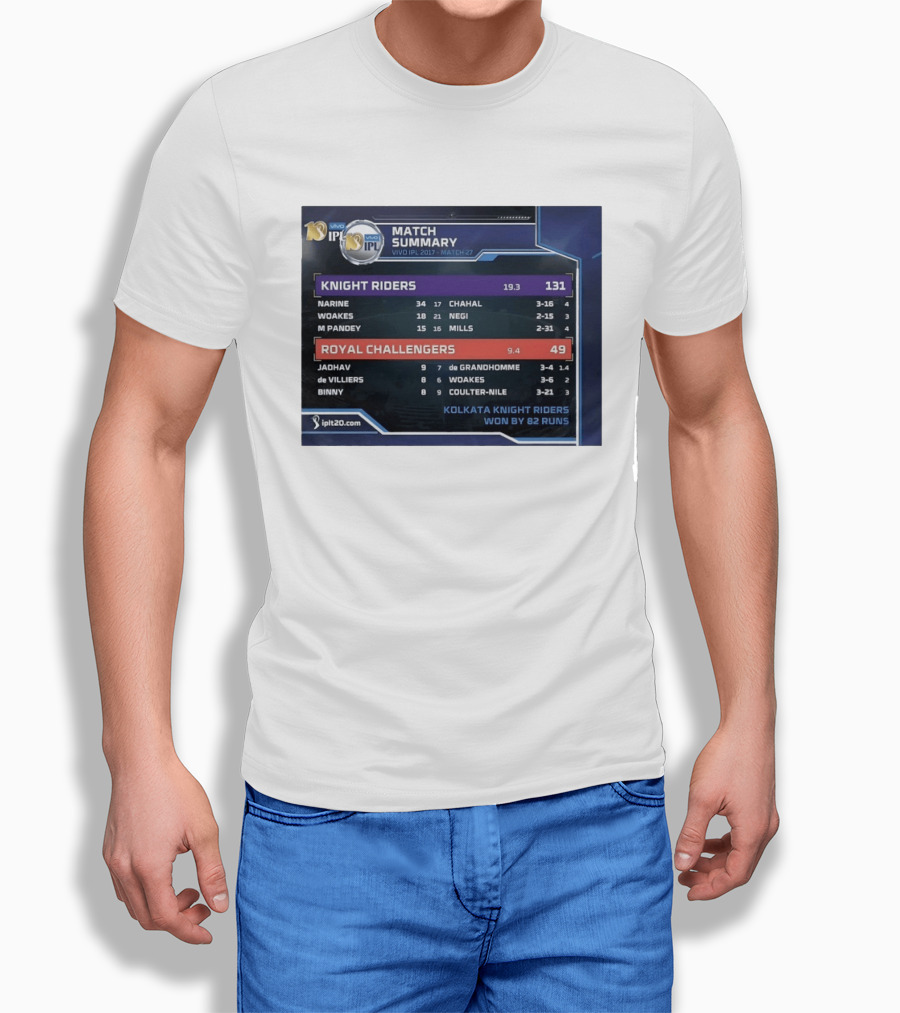 Knight Riders VS Royal Challengers VIVO IPL 2017 Match Summary 27 Victory 82 Runs T-Shirt