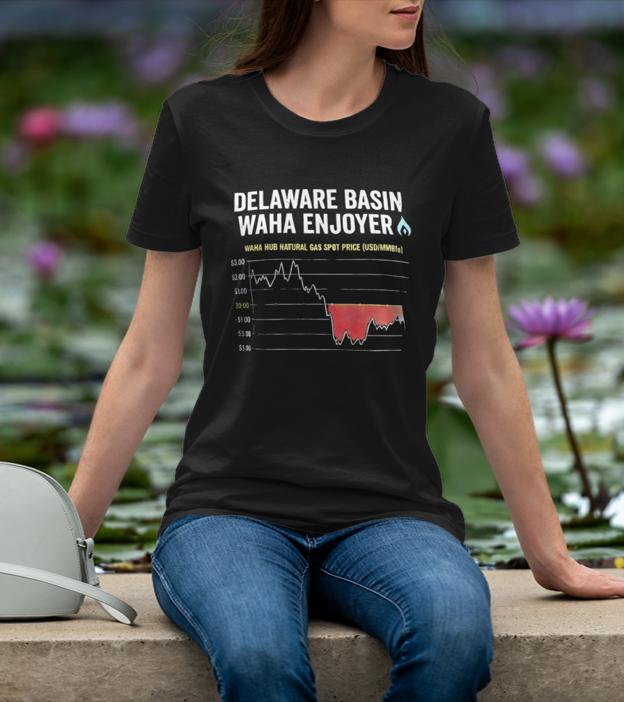 Delaware Basin Waha Enjoyer Natural Gas Spot Price Graph T-Shirt