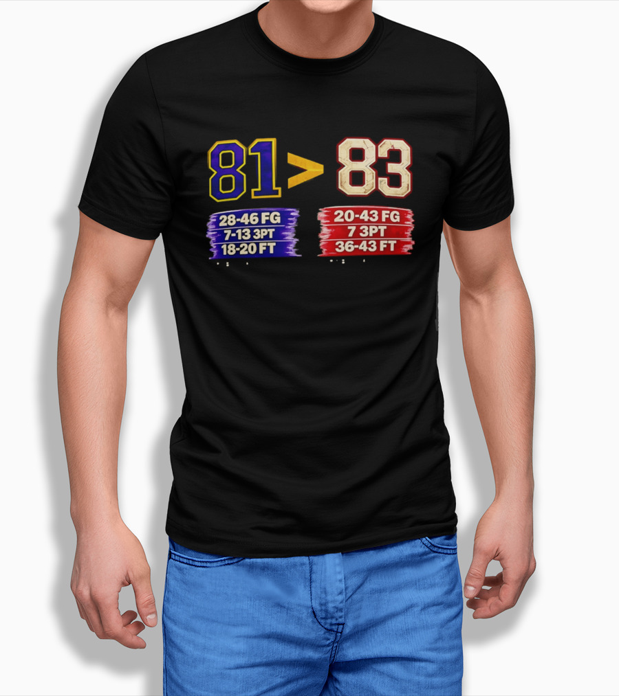 81 Vs 83 Basketball Stats FG 3PT FT Comparison T-Shirt
