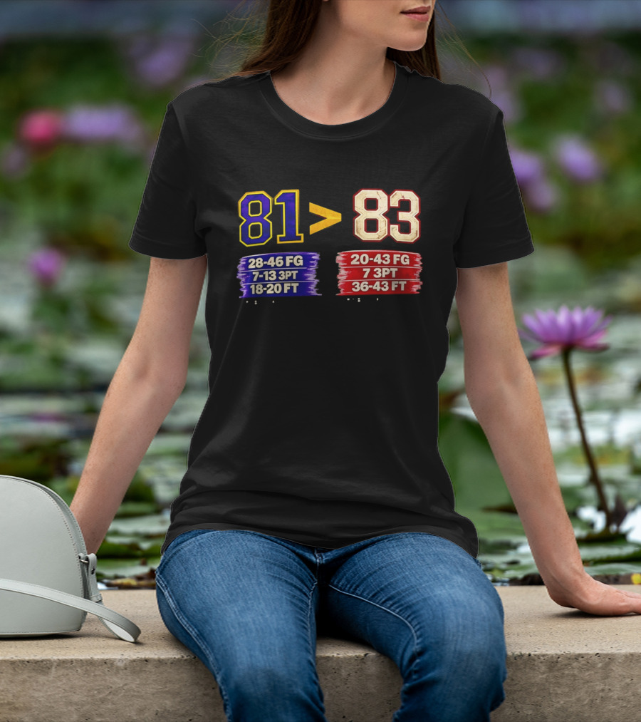 81 Vs 83 Basketball Stats FG 3PT FT Comparison T-Shirt