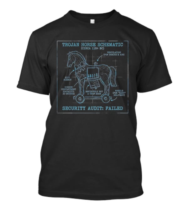 Trojan Horse Schematic Blueprint Security Audit Failed T-Shirt