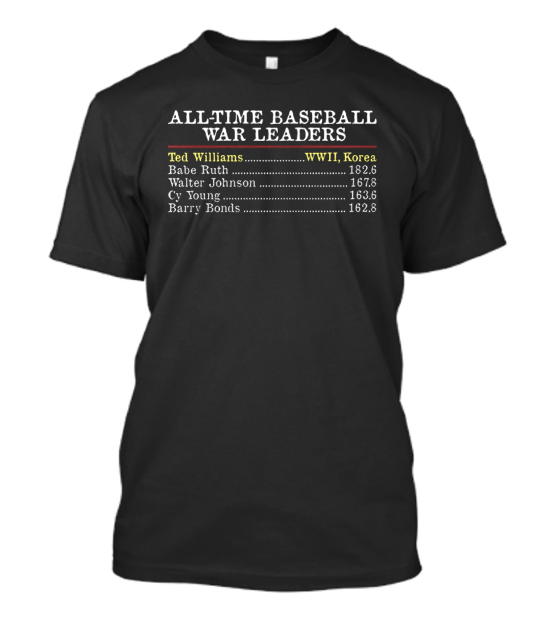 All Time Baseball WAR Leaders Ted Williams Babe Ruth Walter Johnson Cy Young Barry Bonds WWI Korea T-Shirt