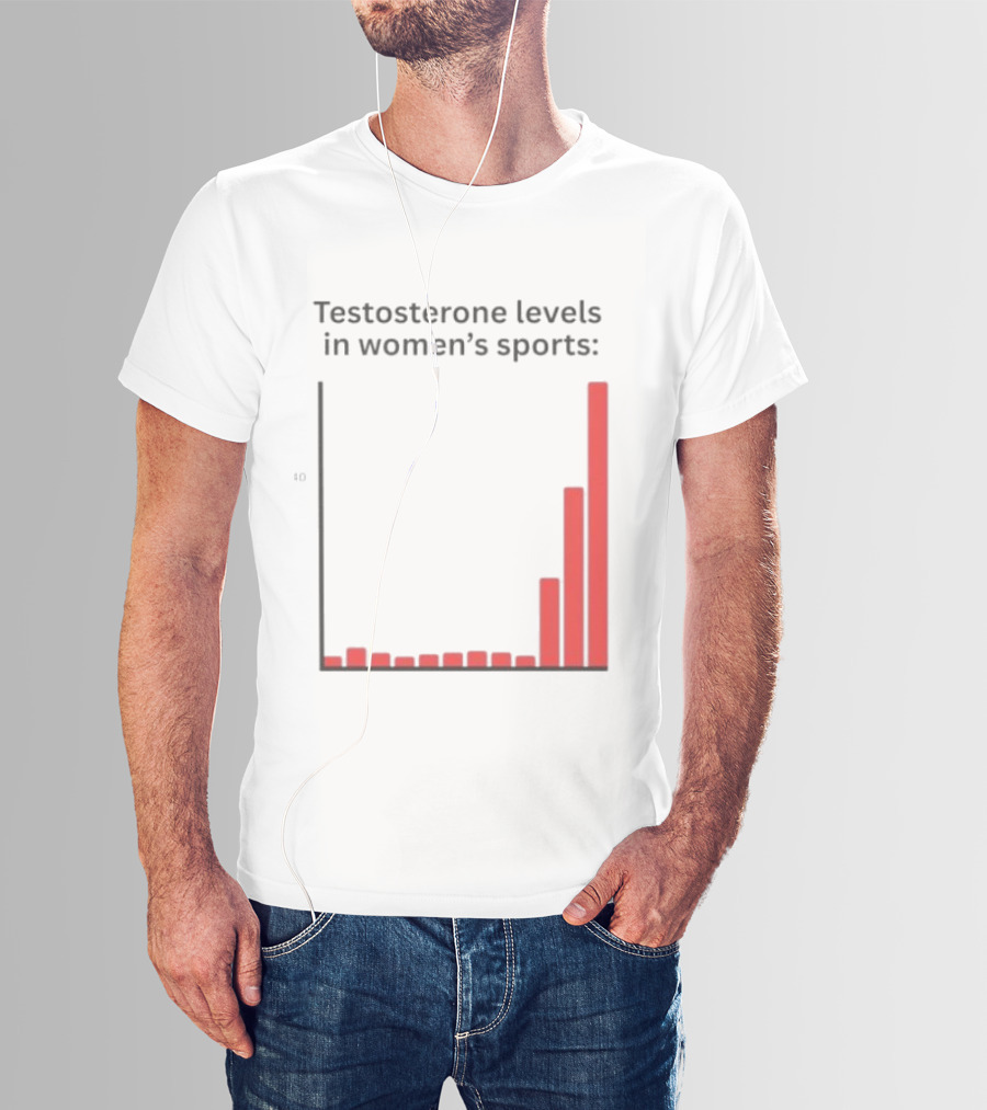Testosterone Levels In Women's Sports Bar Graph Analysis T-Shirt