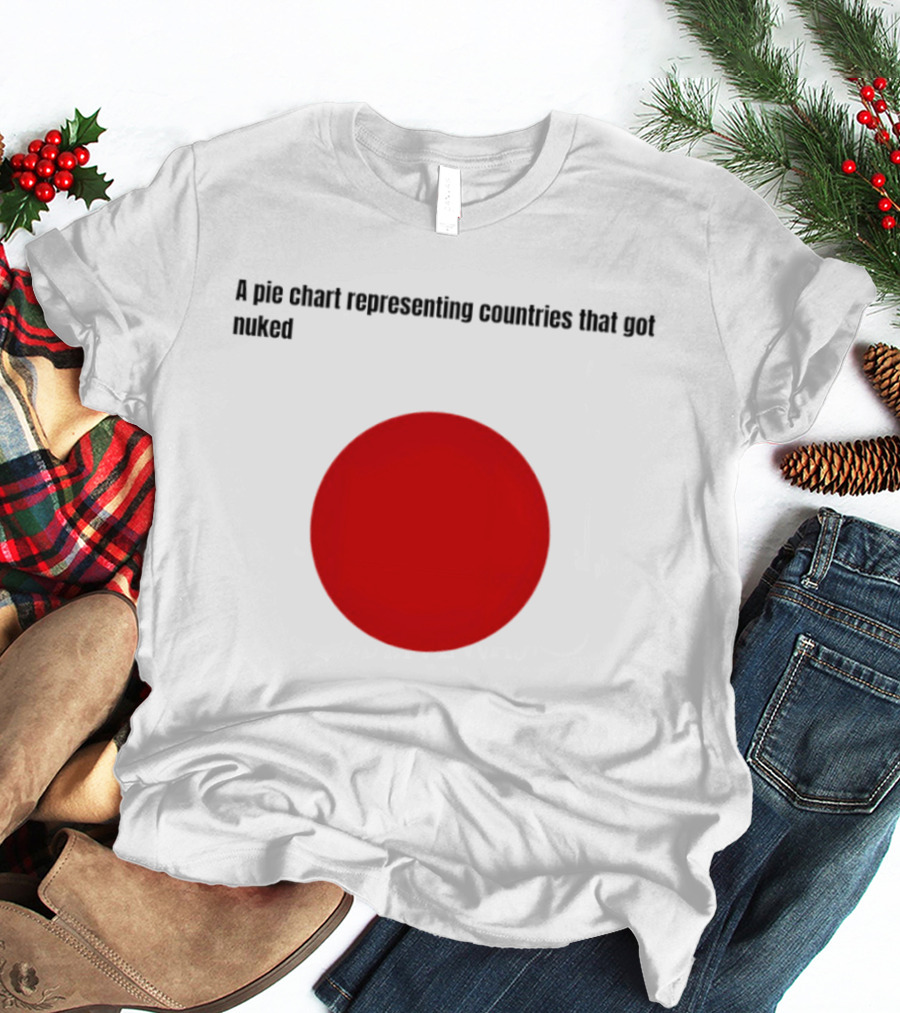 A Pie Chart Representing Countries That Got Nuked Red Circle T-Shirt