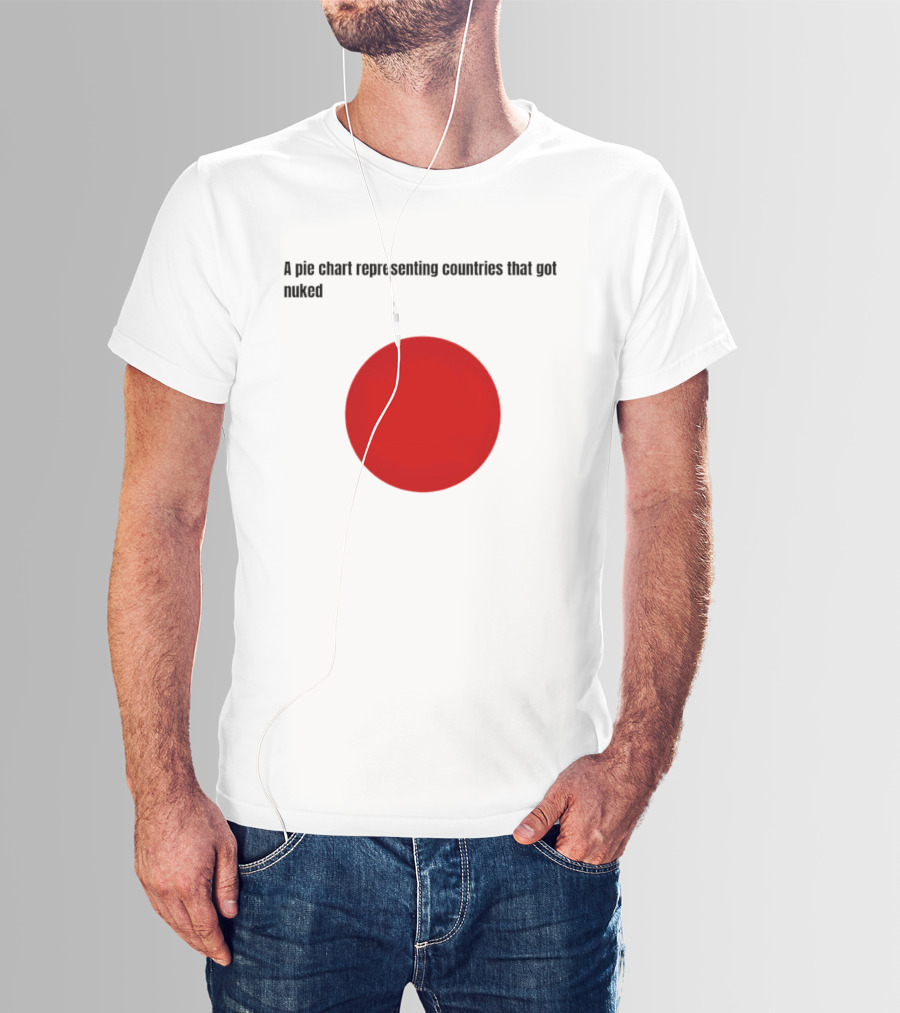 A Pie Chart Representing Countries That Got Nuked Red Circle T-Shirt