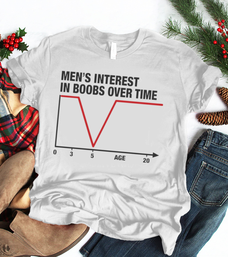 Men's Interest In Boobs Over Time Age Graph Funny Chart T-Shirt