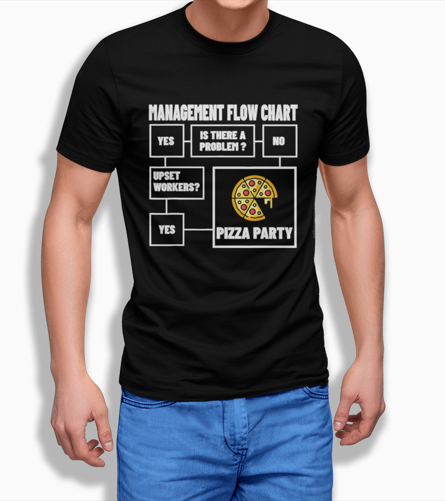 Management Flow Chart Is There A Problem Upset Workers Pizza Party T-Shirt