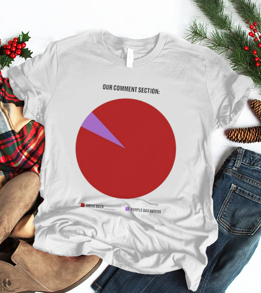Our Comment Section Bring Back Purple Bag Haters Chart T-Shirt