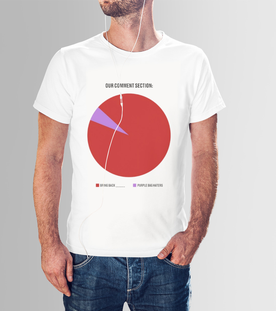 Our Comment Section Bring Back Purple Bag Haters Chart T-Shirt