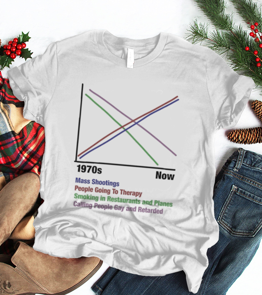 1970s Now Mass Shootings Therapy Smoking Restaurants Planes Graph T-Shirt