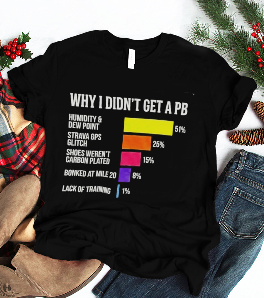Why I Didn't Get A PB Humidity Dew Point Strava Glitch Squirrel Bananas Lack Of Training T-Shirt