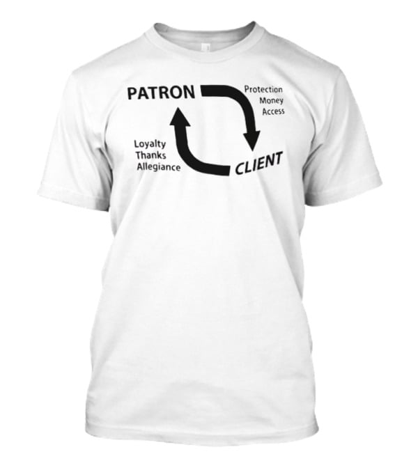 Patron Client Cycle Protection Money Access Loyalty Thanks Allegiance T-Shirt