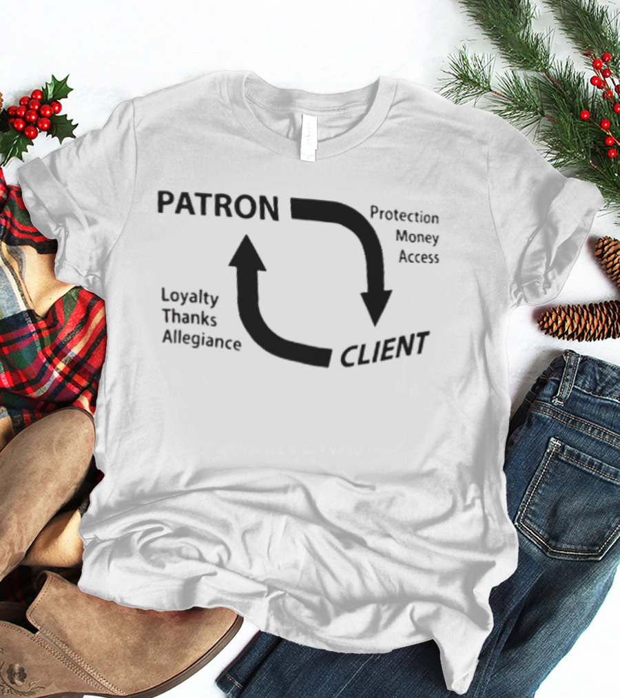 Patron Client Cycle Protection Money Access Loyalty Thanks Allegiance T-Shirt