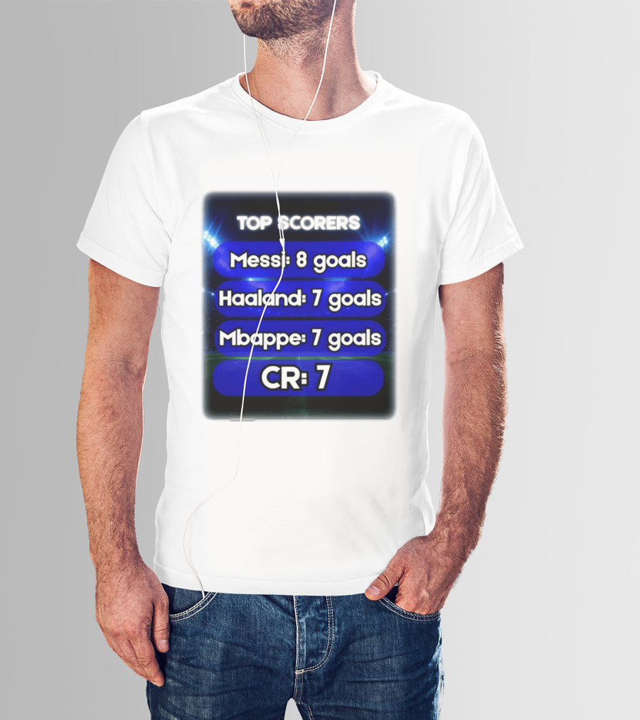 Top Scorers Messi 8 Goals Haaland 7 Goals Mbappe 7 Goals CR7 T-Shirt