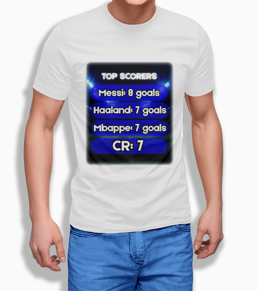 Top Scorers Messi 8 Goals Haaland 7 Goals Mbappe 7 Goals CR7 T-Shirt