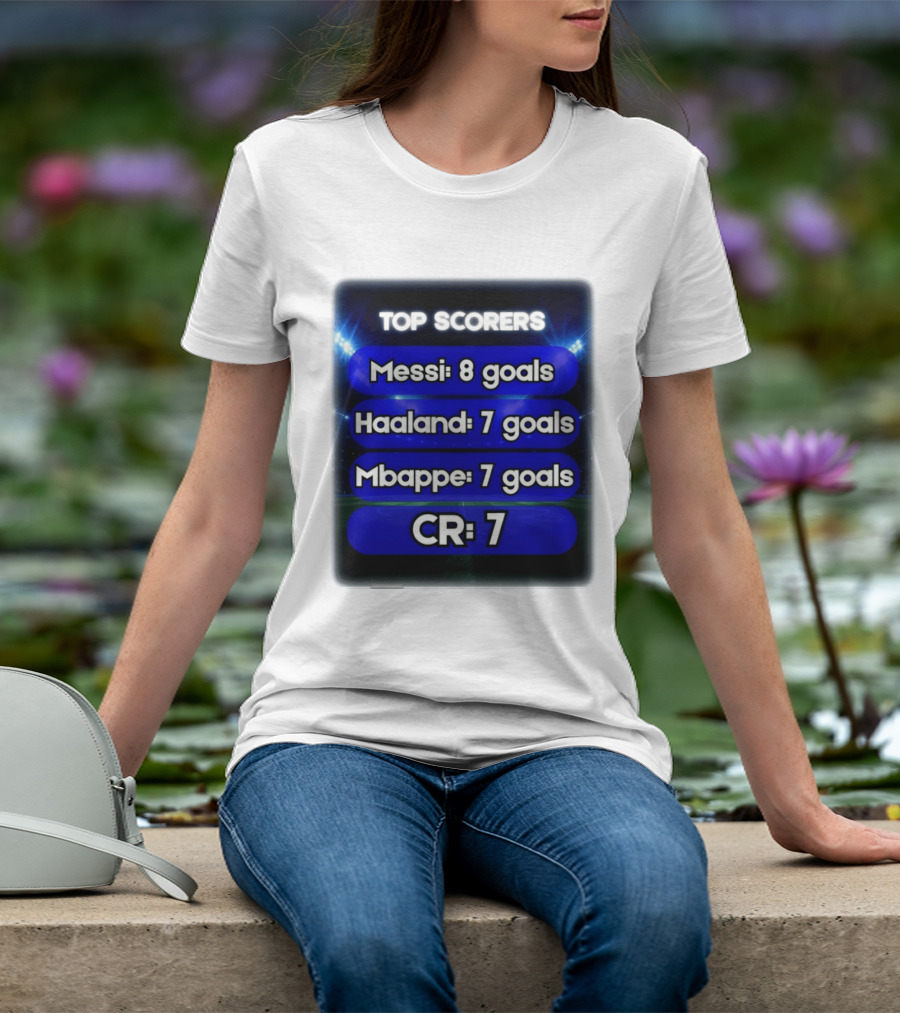 Top Scorers Messi 8 Goals Haaland 7 Goals Mbappe 7 Goals CR7 T-Shirt