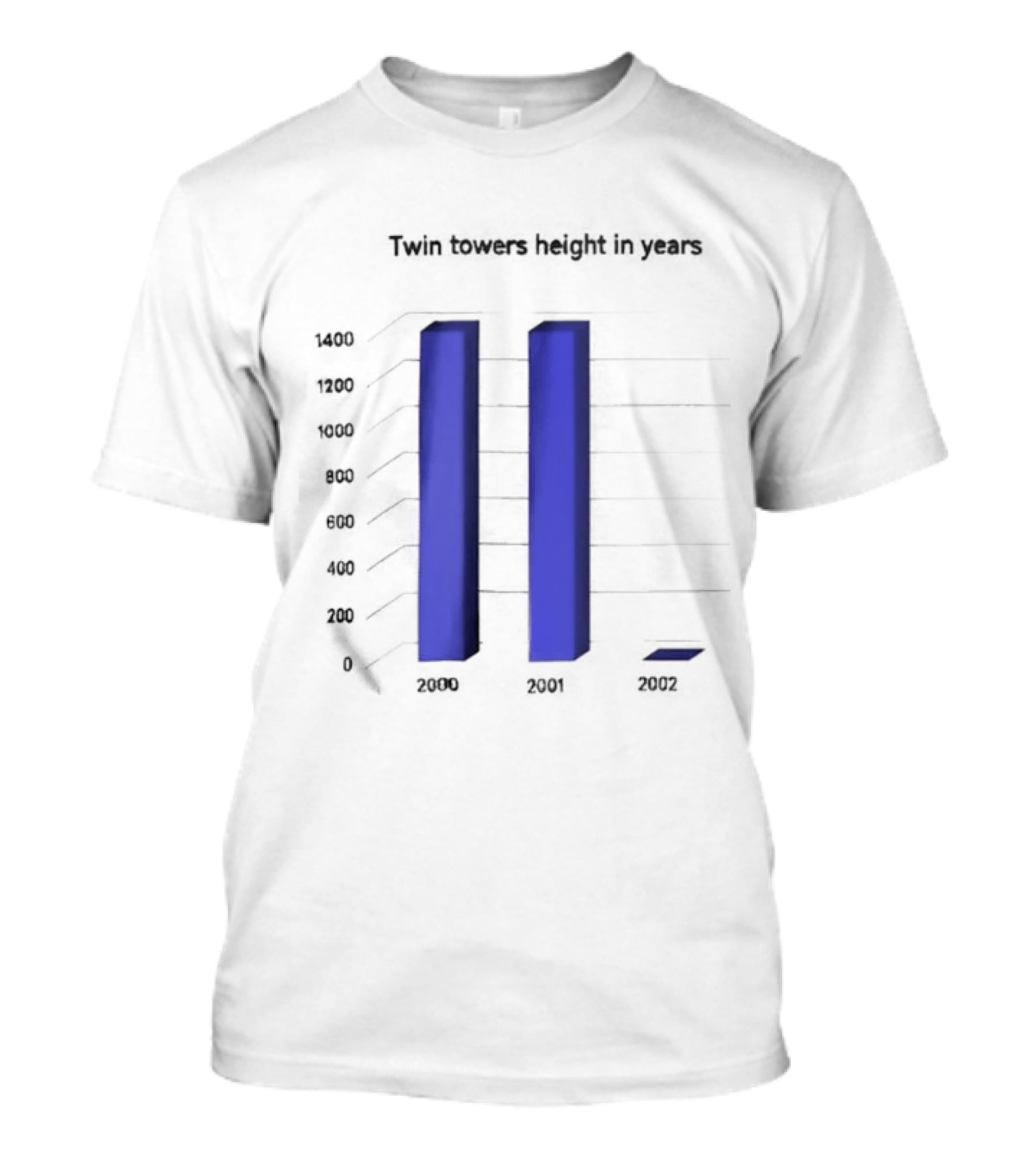 9 11 Twin Towers 110 Stories Tall In Years Of Remembrance T-Shirt