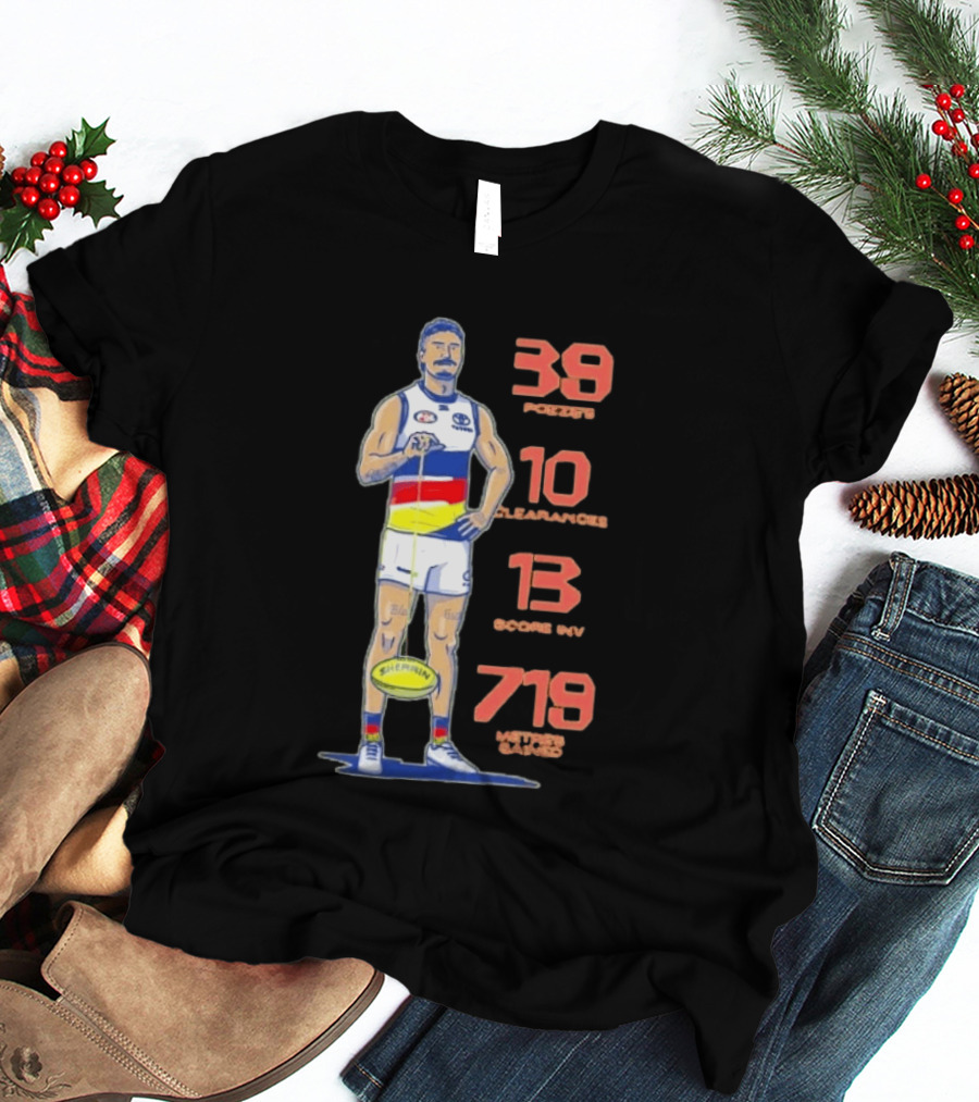 Izak Rankine Adelaide Crows 39 Pozzies 10 Clearances 13 Score Inv 719 Metres Gained AFL Sherrin Rugby Stats T-Shirt