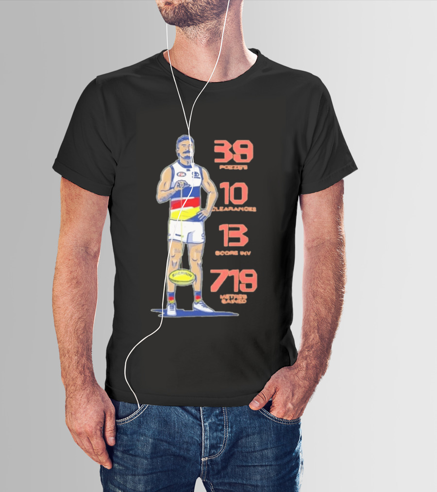 Izak Rankine Adelaide Crows 39 Pozzies 10 Clearances 13 Score Inv 719 Metres Gained AFL Sherrin Rugby Stats T-Shirt