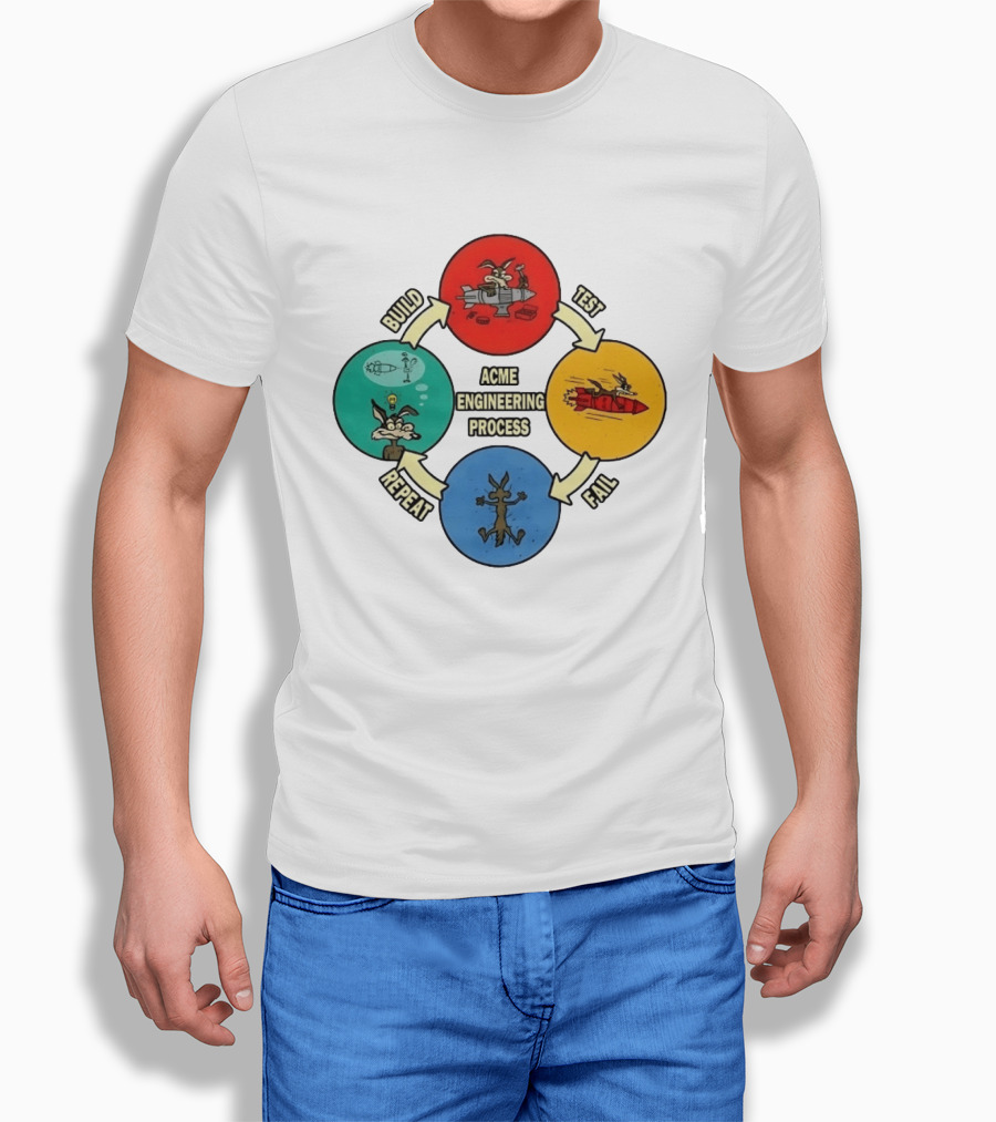 Wile E Coyote Acme Engineering Process Build Test Fail Repeat Cycle T-Shirt