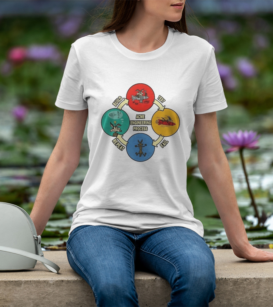 Wile E Coyote Acme Engineering Process Build Test Fail Repeat Cycle T-Shirt