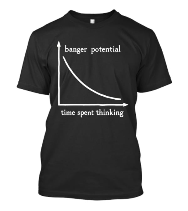 Banger Potential Time Spent Thinking Graph Curve T-Shirt