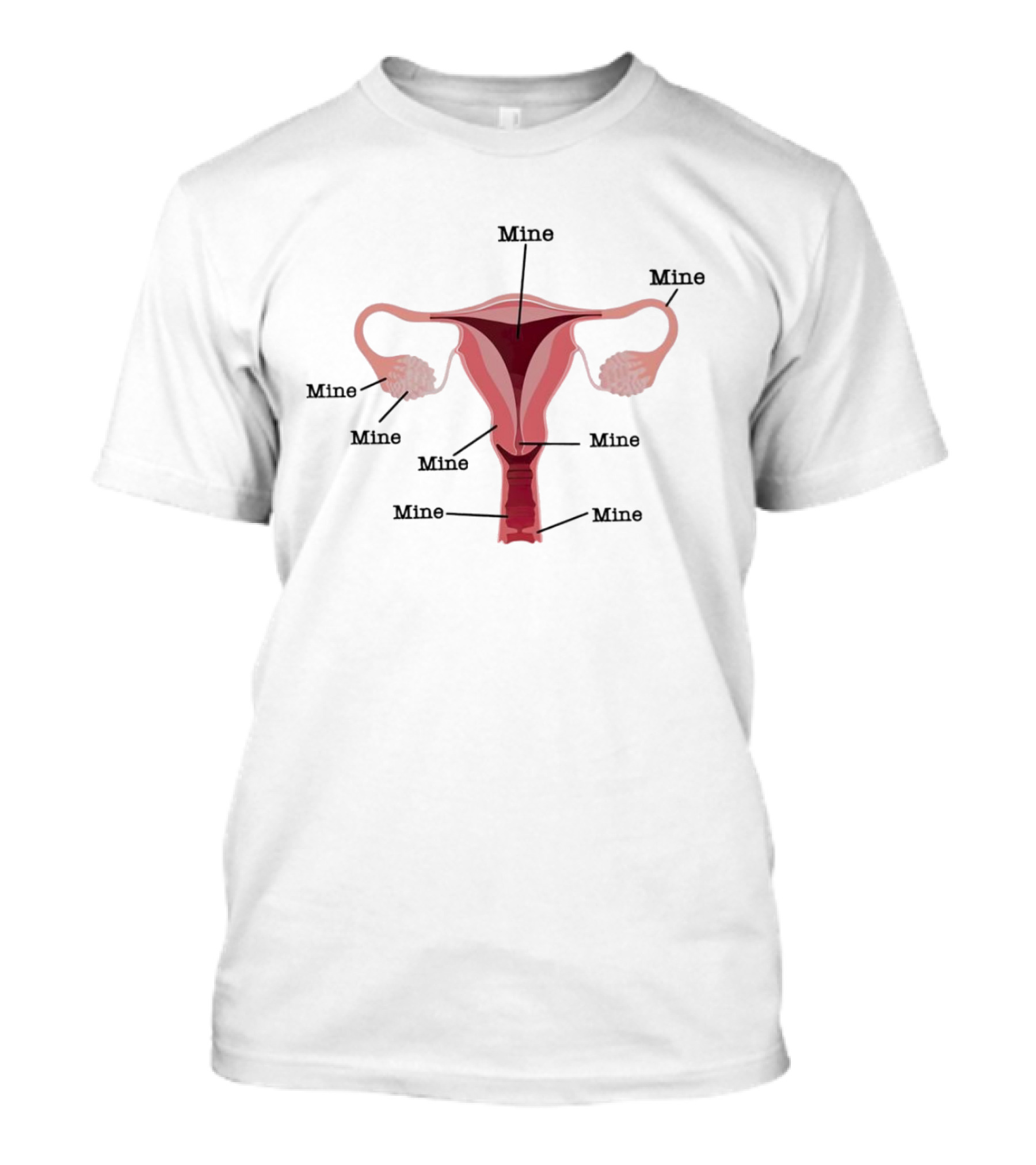 Mine Uterus Reproductive Justice T-Shirt